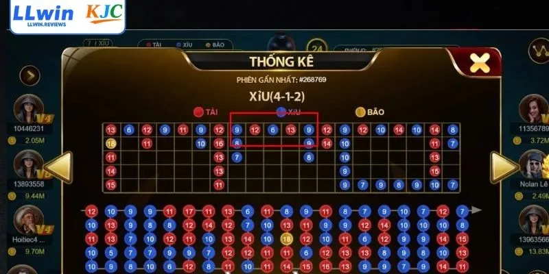 Cầu Bệt - Chiến Thuật Theo Dõi Chuỗi Kết Quả Hiệu Quả Nhất