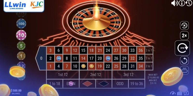 Martingale Strategy (Roulette) - Chiến Lược Thắng Đậm LLwin